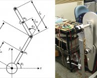 Feedback control of Dynamic Systems eBook