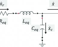 Feedback control of Dynamics Systems