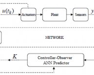 Nise N.S. Control Systems Engineering
