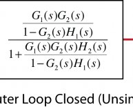Open loop block diagram