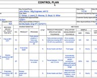 Quality control system example