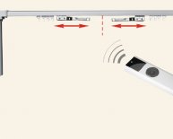 Remote control Curtain system