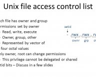 System Access Control List