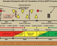 Traffic Control system PPT