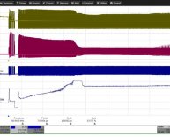 What is control loop?