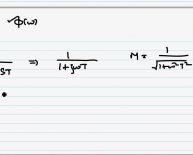 Frequency Response analysis in control system